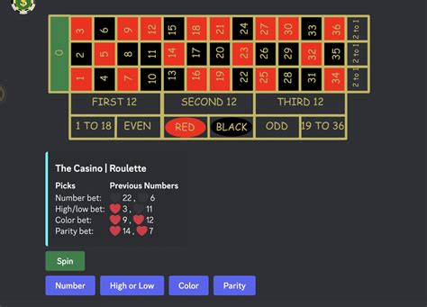 Gambling Discord Bots .